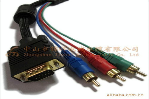美规HDMI高清工程线缆报价,HDMI扁线